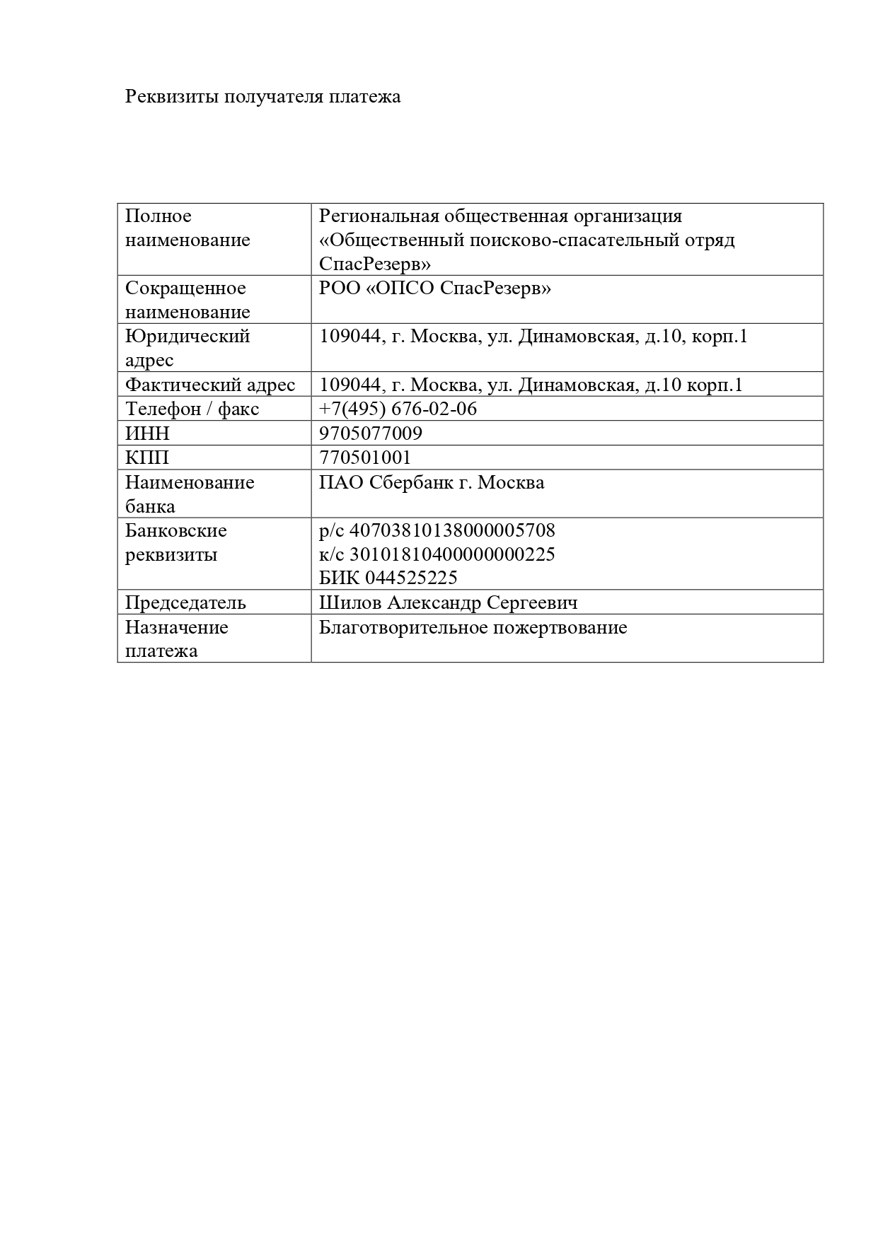 Реквизиты